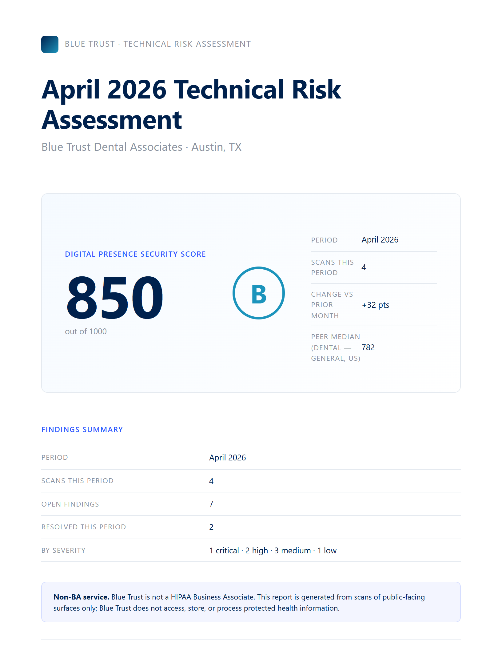 Cover page of the Technical Risk Assessment — Blue Trust Dental Associates, April 2026